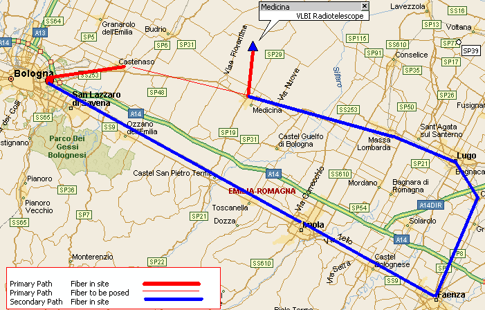 alternate path for fiber link